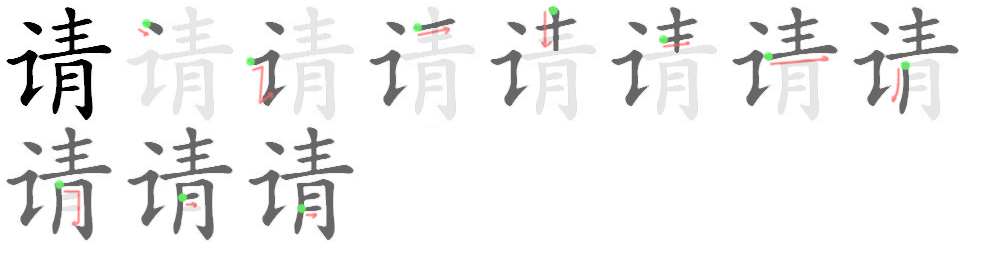Mind your Ps and Qs: the Chinese please | Stories From Tanya
